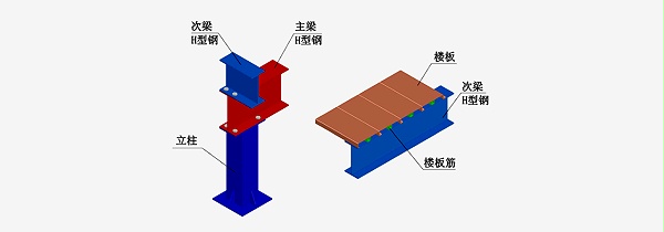 仓储钢平台